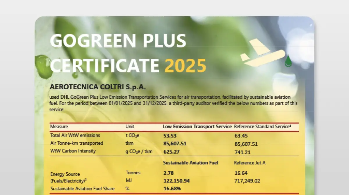 More Sustainable Shipping with GoGreen Plus